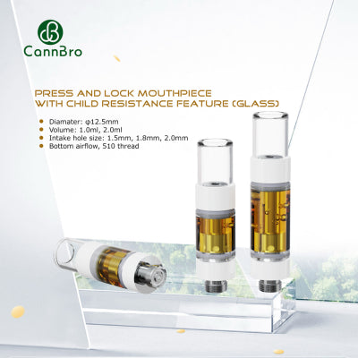 2 ml Kartuschen (D14) 4–5 Wochen