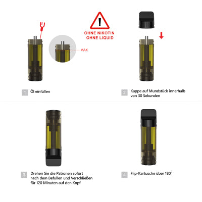 2ml ELF POD System (PD160) Lagerbestand in Deutschland