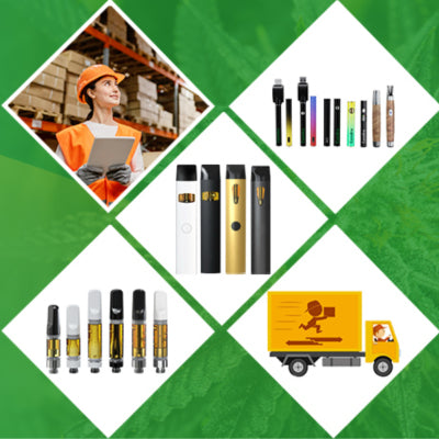 Deutscher White-Label-Service