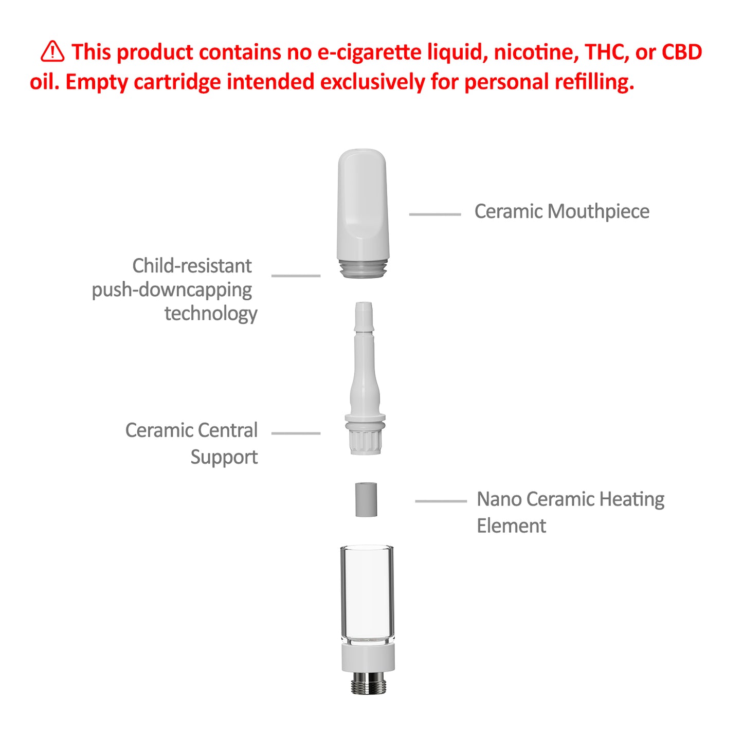 CannBro 510 Full Ceramic Cartridges-0.5ml