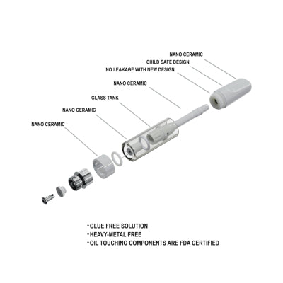 1 ml Vollkeramik-Kartusche (C11 neues Material) Lagerbestand in Deutschland