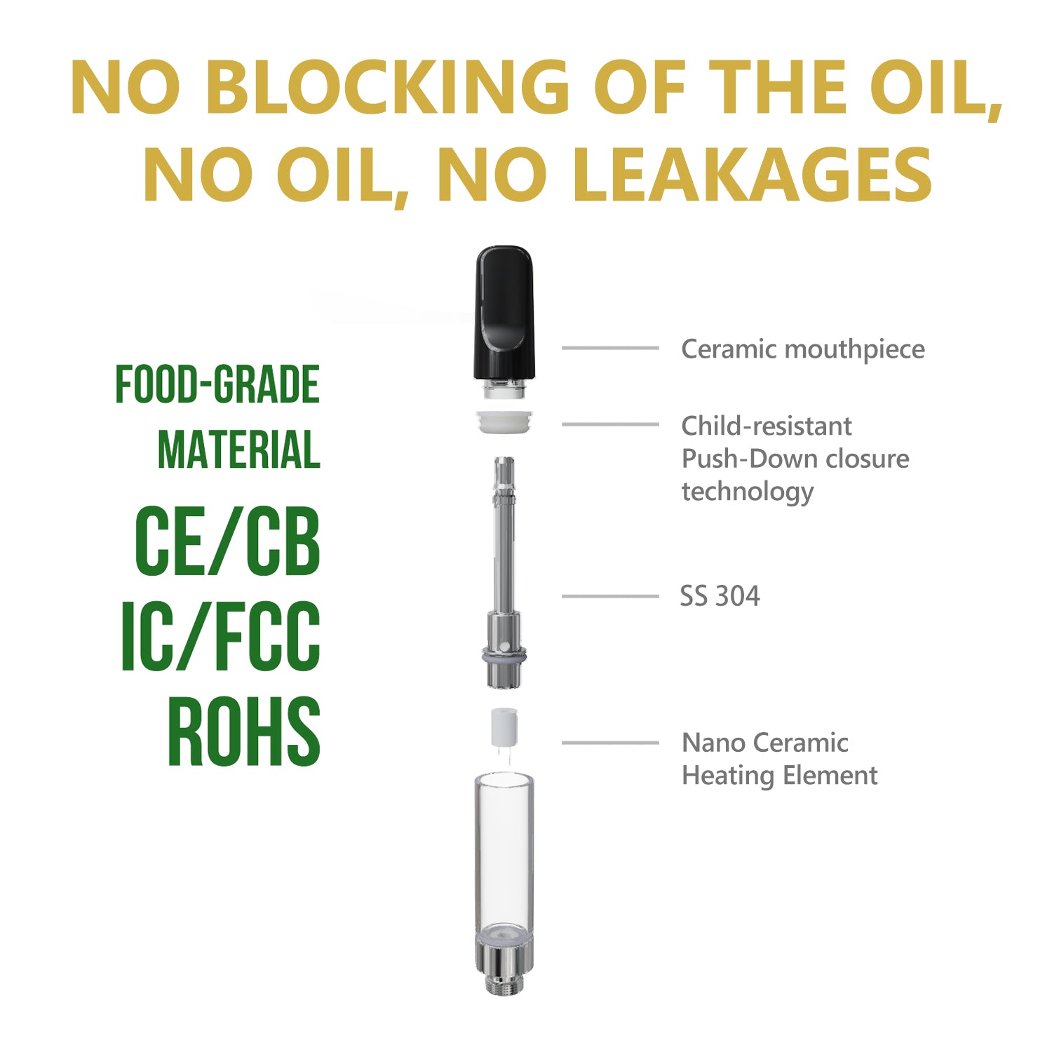 CannBro 510 Holzkartuschen 5er-Pack 