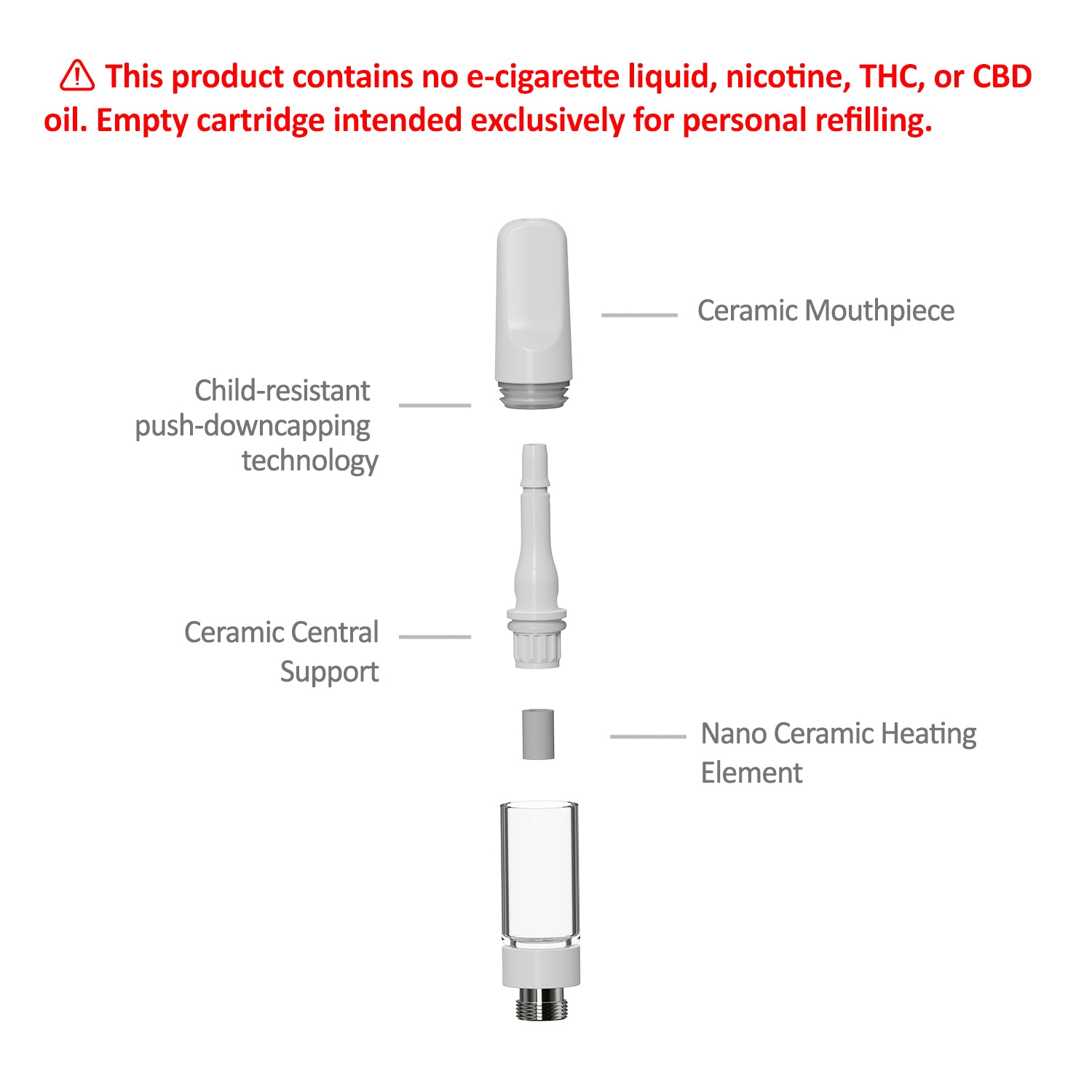 CannBro 510 Full Ceramic Cartridges-0.5ml
