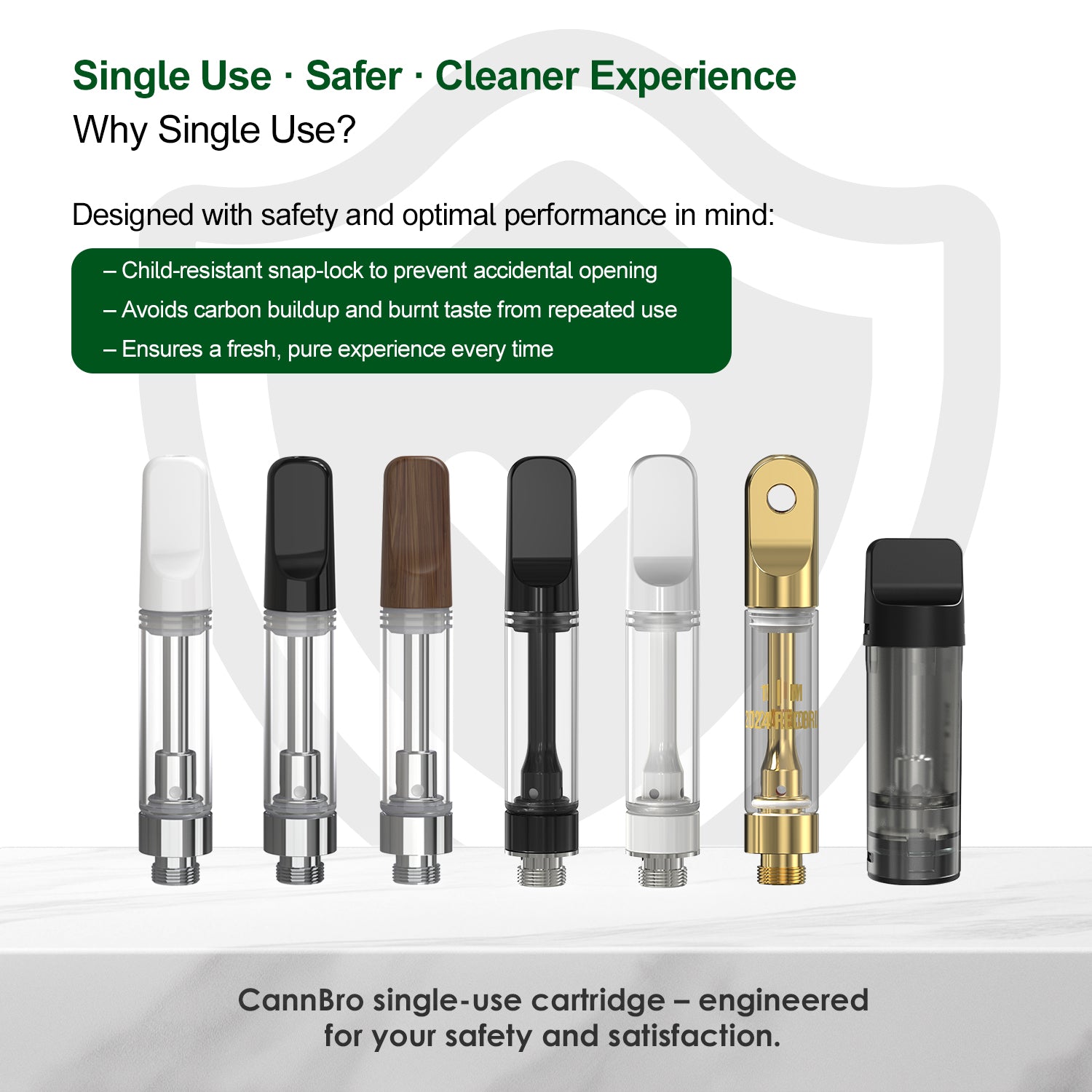 CannBro EmptyPods compatible with Elfa & Tappo