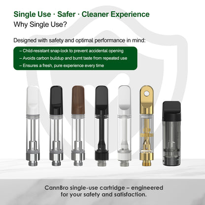 CannBro EmptyPods compatible with Elfa & Tappo