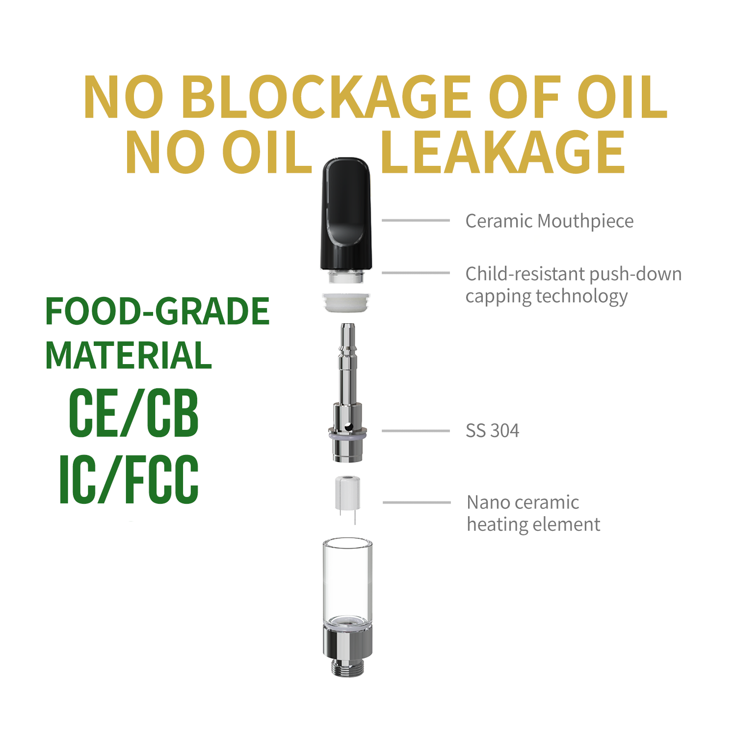 CannBro 510 Cartridges
