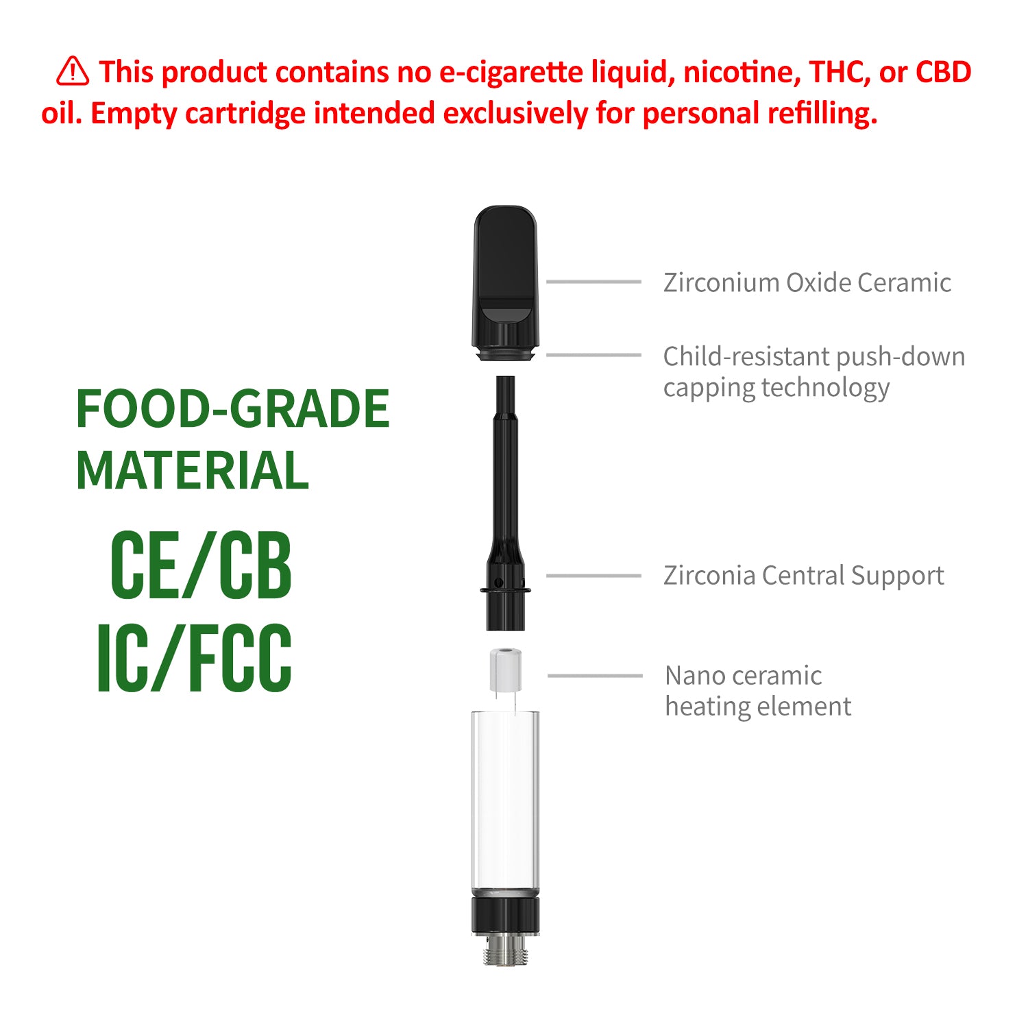 CannBro 510 Zirconia Ceramic Cartridges-1.0ml