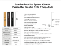 Flex Button Pod-System(PD160C)